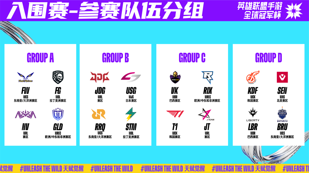 全国各地的 全国各地的