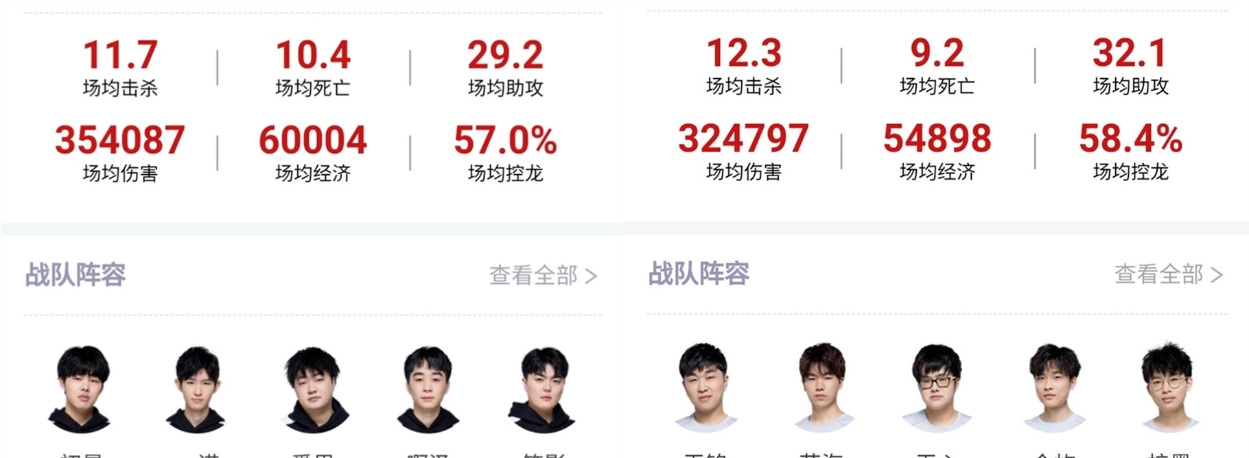让竞技成为 让竞技成为